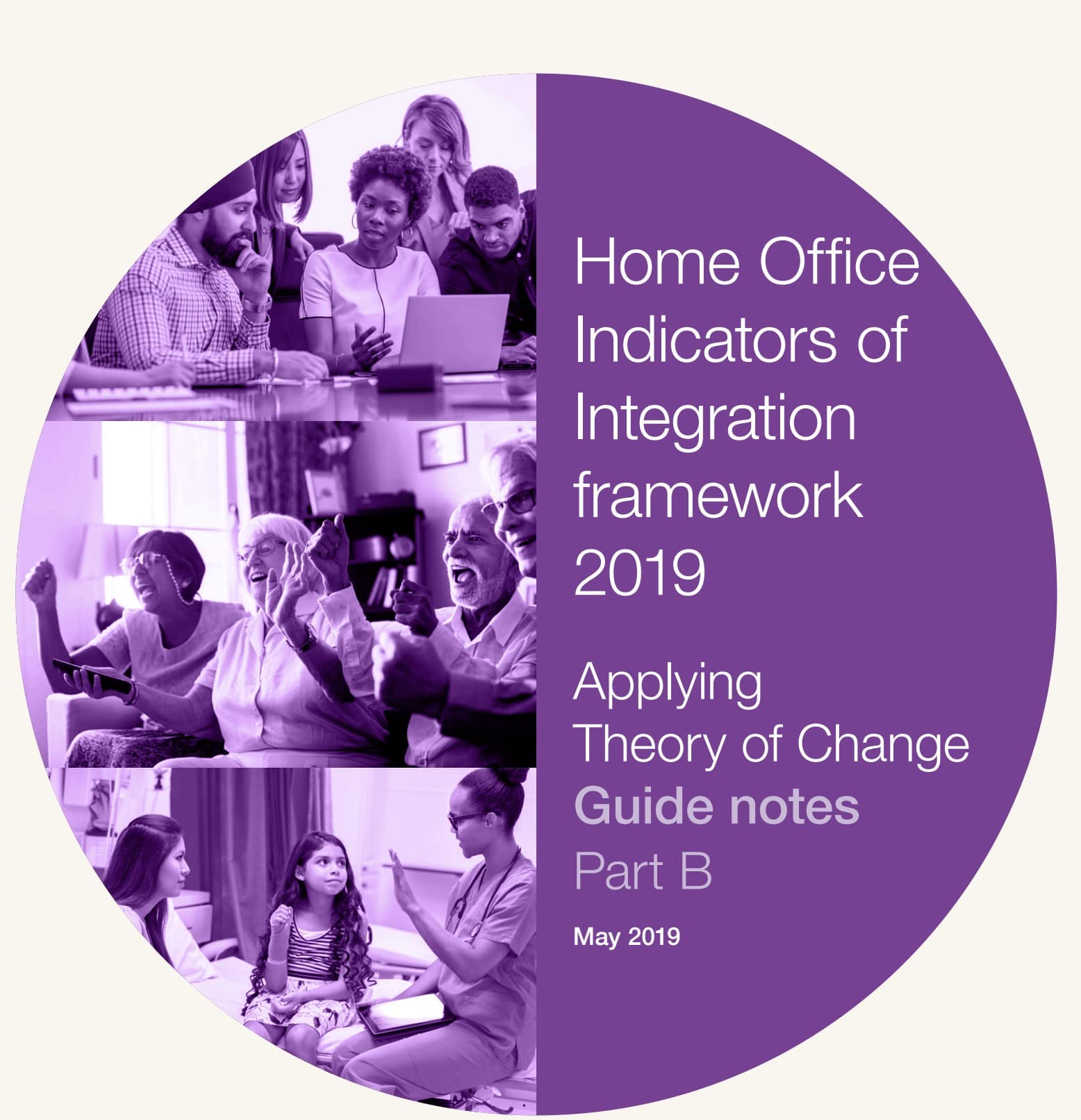 Indicators of Integration framework 2019: Theory of Change Guide notes Part B